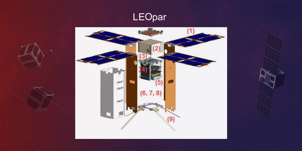 LEOpar Satellite Nanosats Database