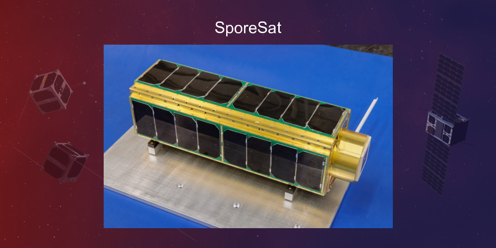 Sporesat Satellite Nanosats Database