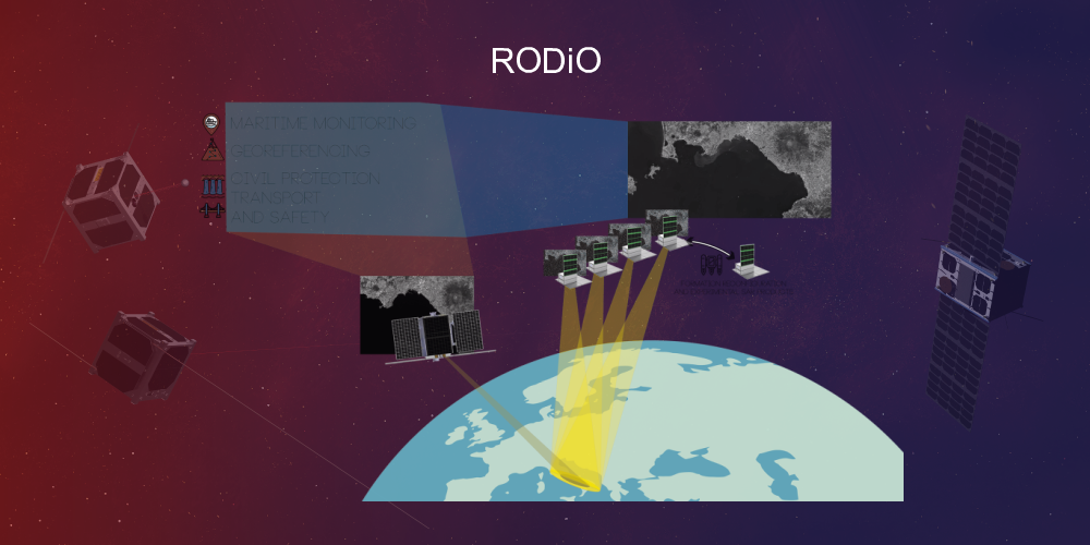 RODiO Spacecraft Nanosats Database