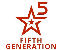 OKB Fift Generation