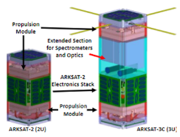 ARKSat-3C