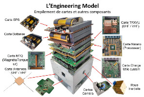 CASAA-Sat