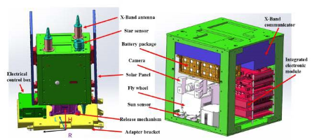 iCUBE-Q