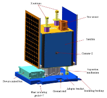 iCUBE-Q