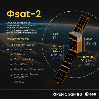 Phi-Sat-2