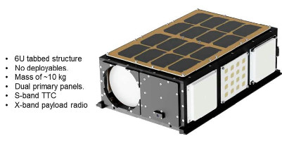 XCUBE-1