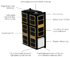 XCUBE-1